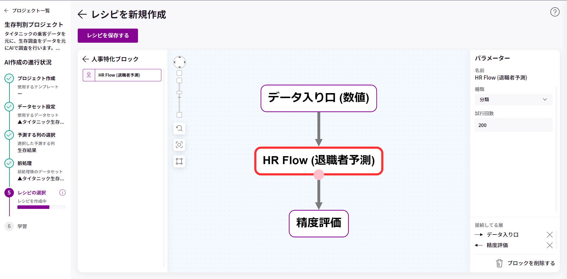 HRFlowとは.png