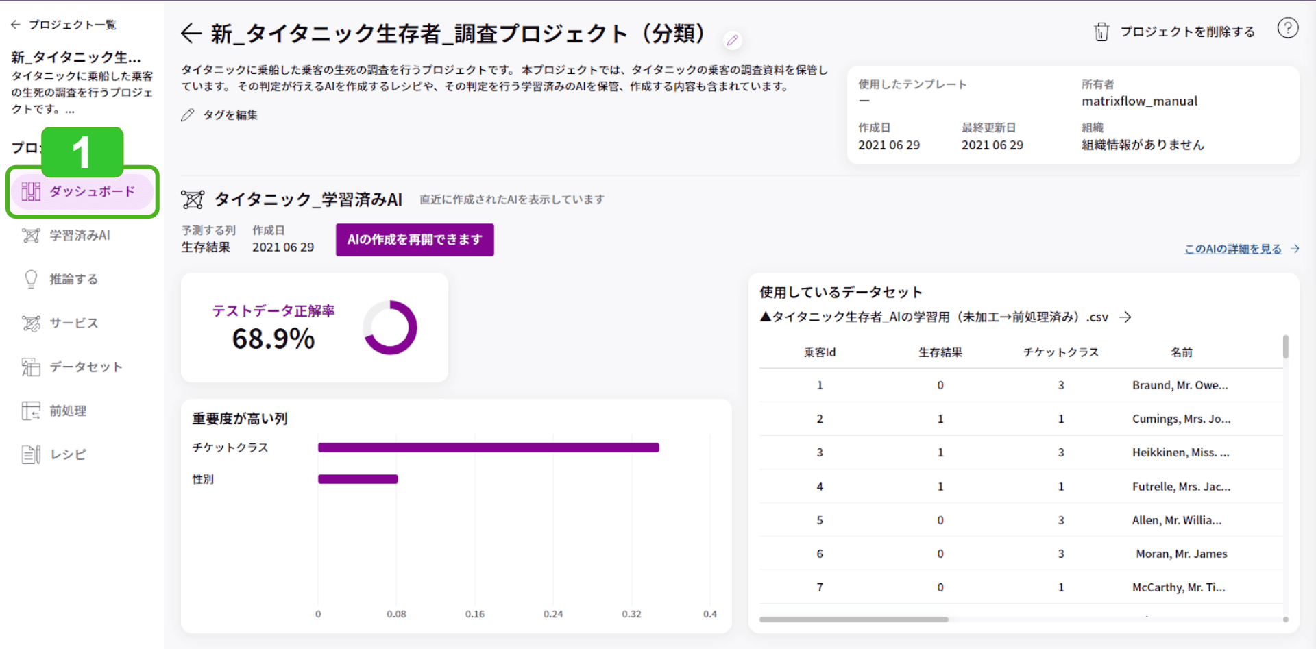 プロジェクト_ダッシュボード.png