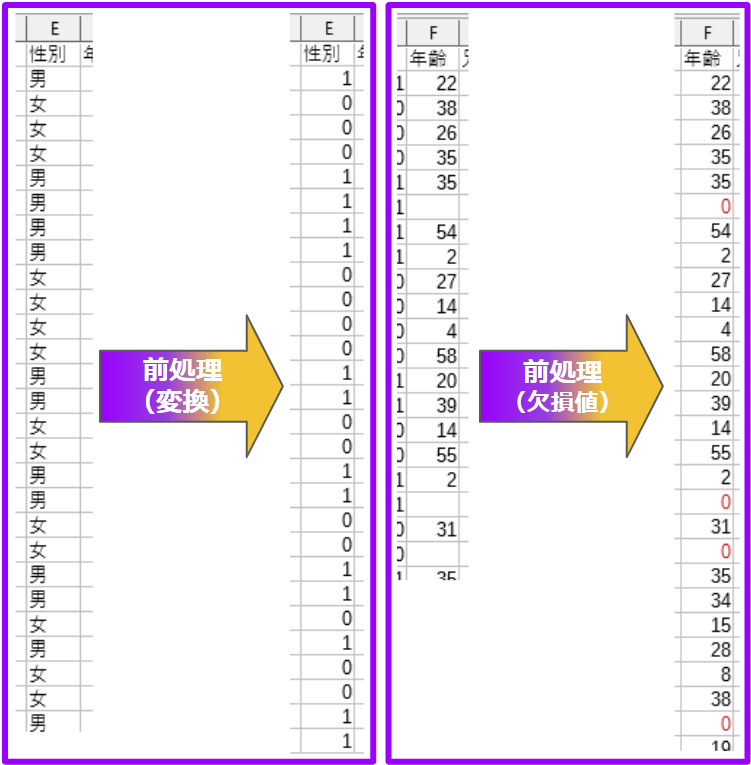 前処理とは_x.png