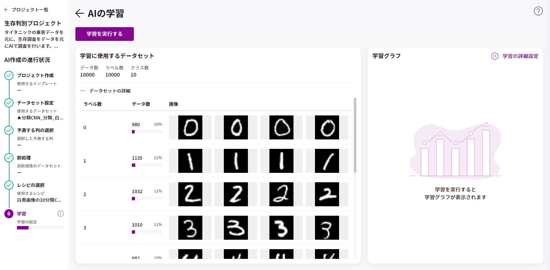 学習に使用するデータセット.png