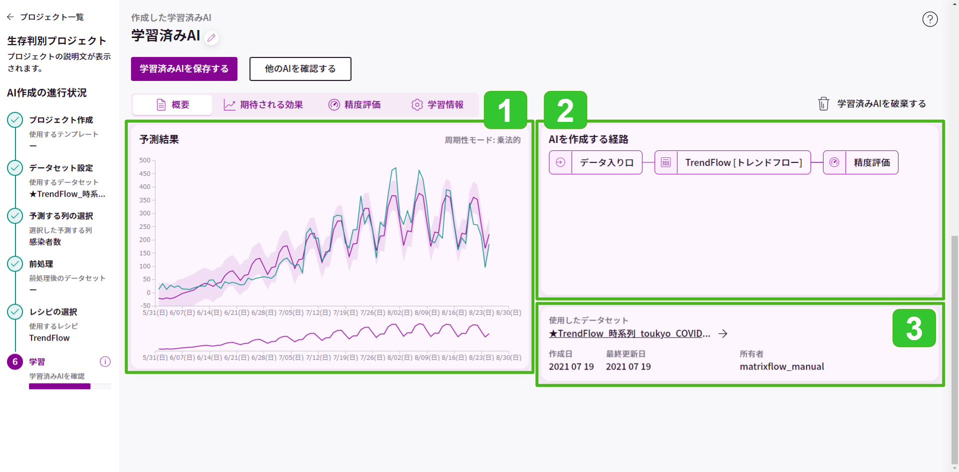 時系列データの学習について_1.png