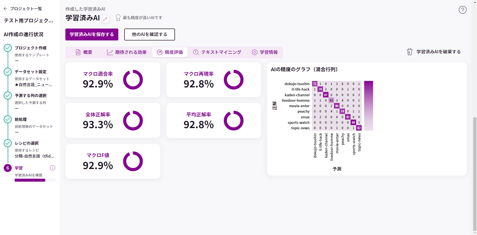 精度評価_tx1.png