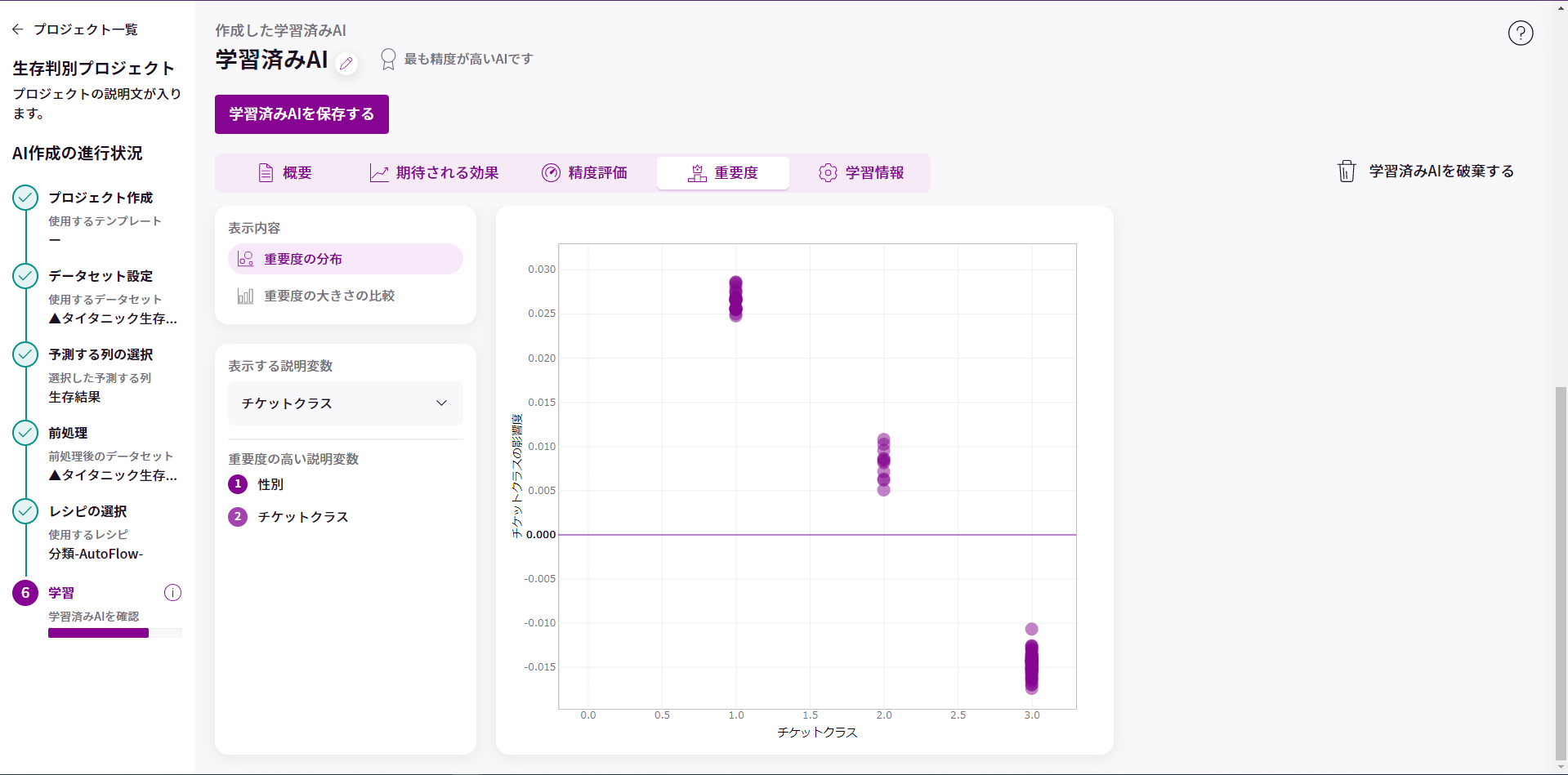 重要度_2.png