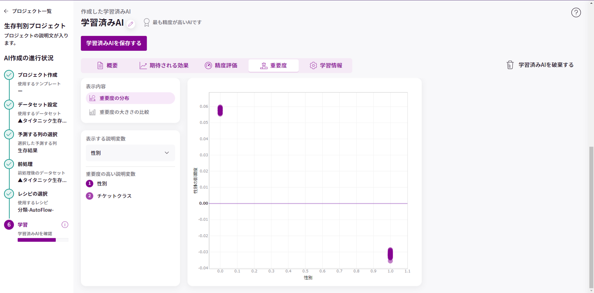 重要度_x.png