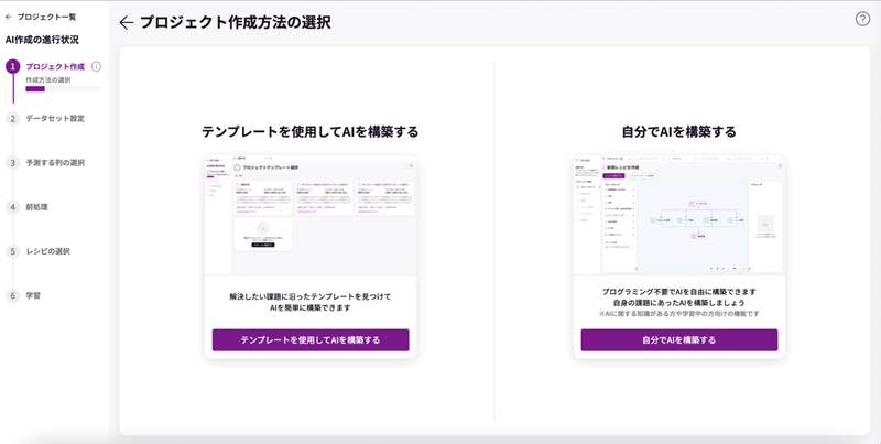 MatrixFlow 子宮頸がんリスク分析