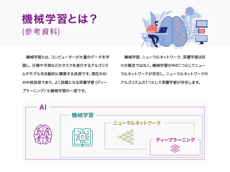 自動機械学習（AutoML）でビジネス人材がAIを作る時代