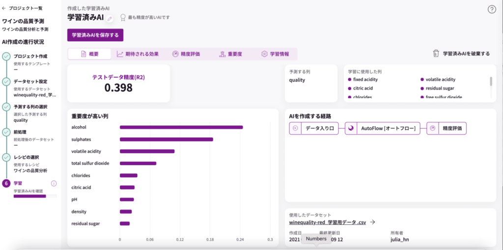 AIの精度を向上させるには？ 〜ワインの品質分析AIで考える〜