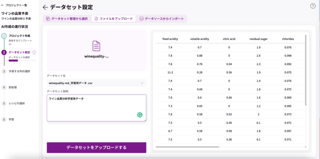 ワインの品質分析 〜成分から品質スコアを予測〜 | MatrixFlow