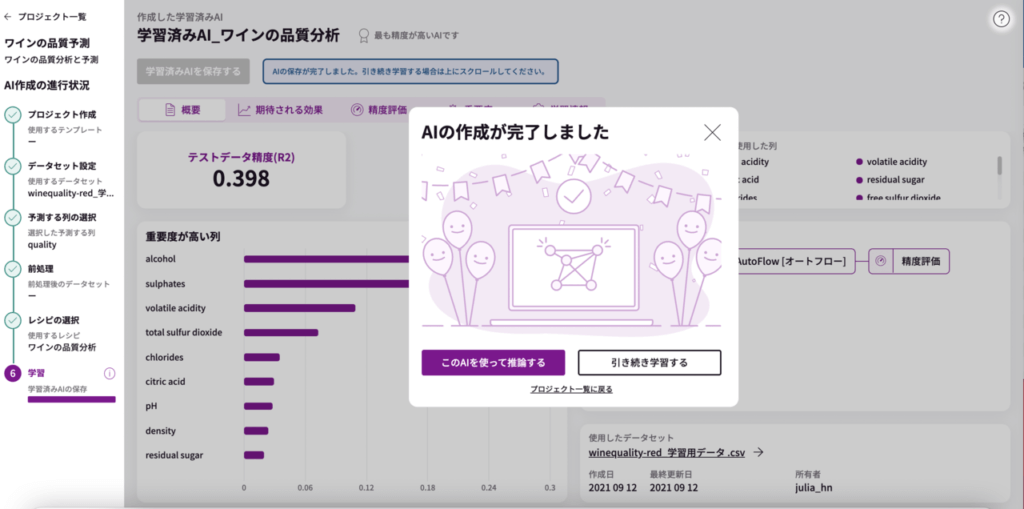 ワインの品質分析 〜成分から品質スコアを予測〜 | MatrixFlow