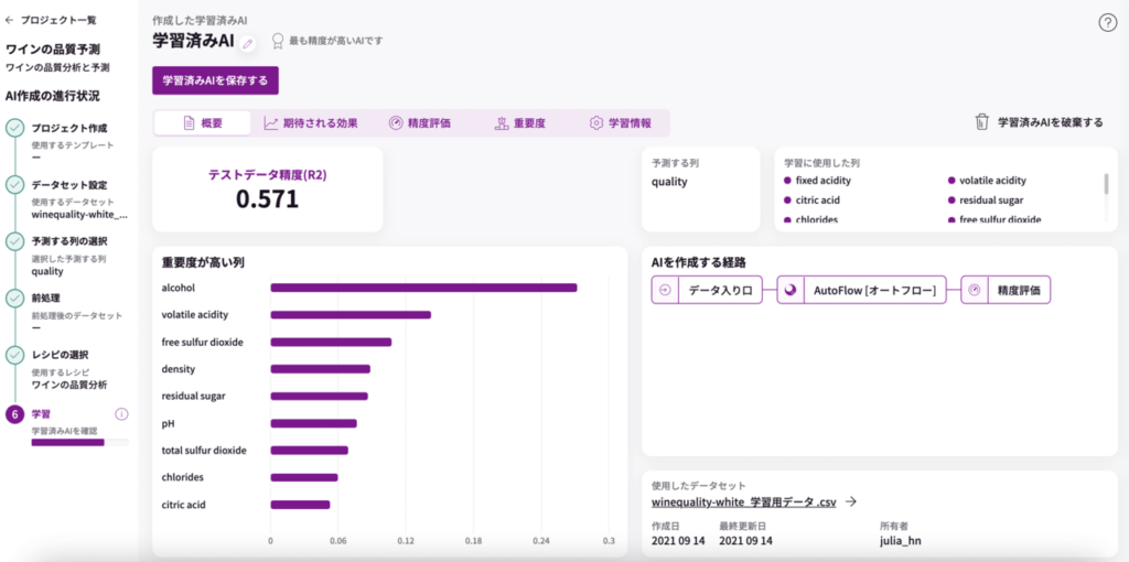 AIの精度を向上させるには？ 〜ワインの品質分析AIで考える〜