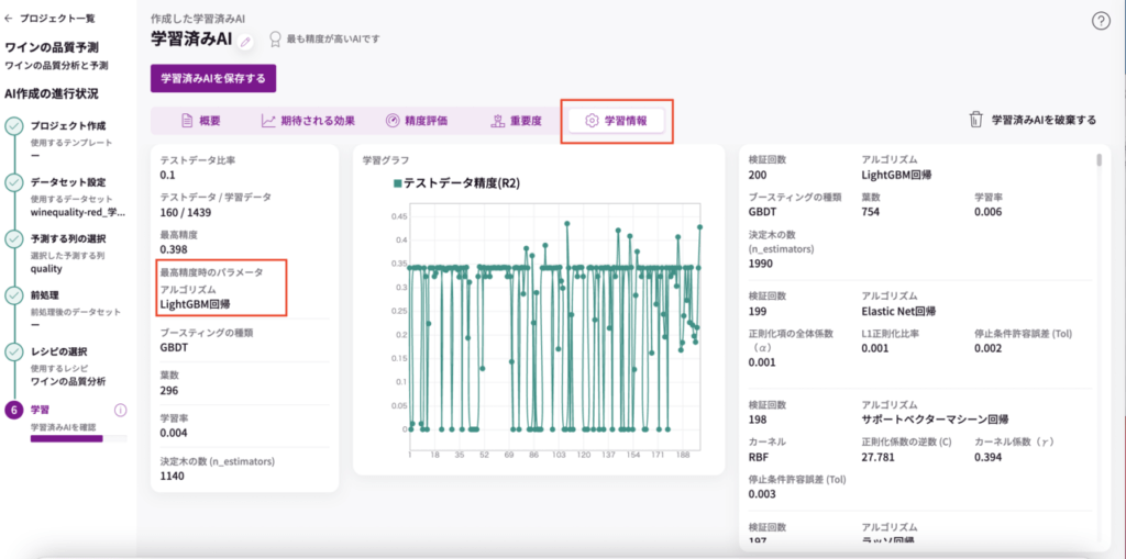 AIの精度を向上させるには？ 〜ワインの品質分析AIで考える〜