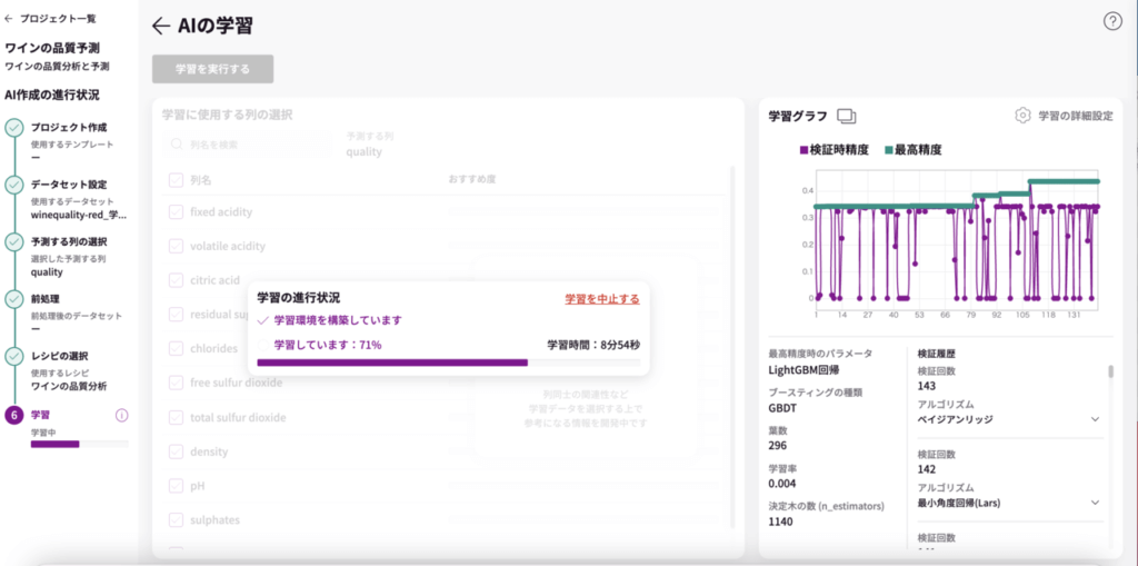 ワインの品質分析 〜成分から品質スコアを予測〜 | MatrixFlow