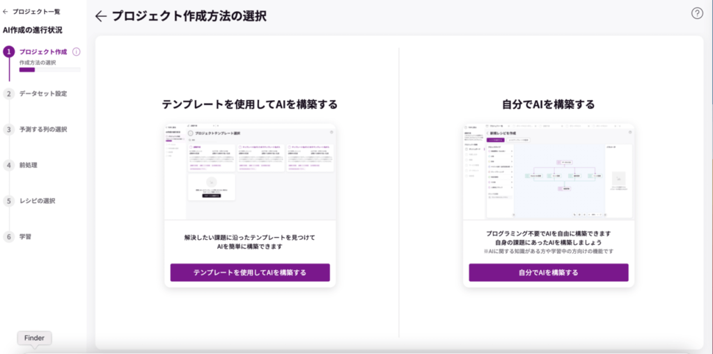 ワインの品質分析 〜成分から品質スコアを予測〜 | MatrixFlow