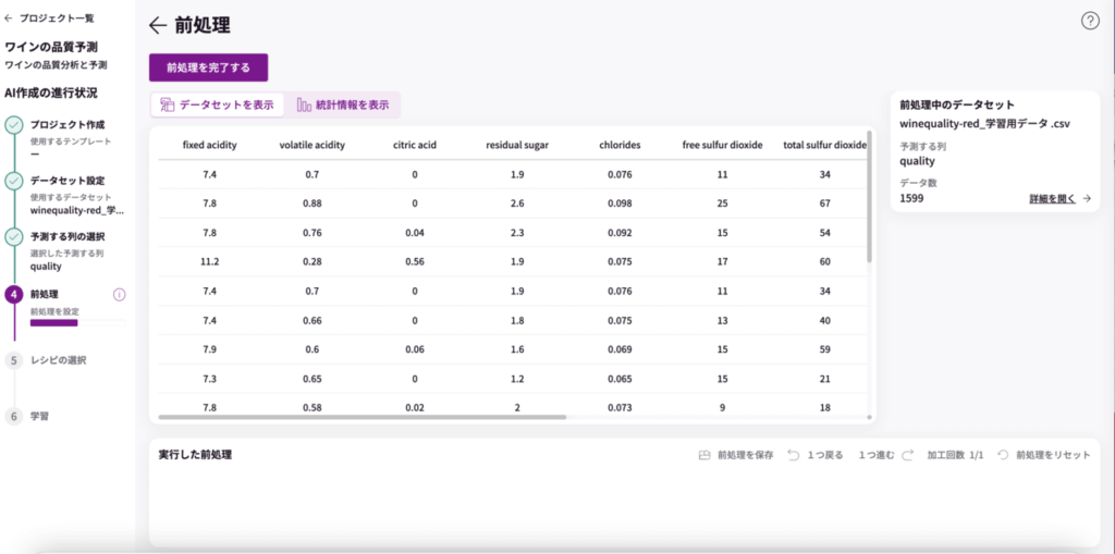 ワインの品質分析 〜成分から品質スコアを予測〜 | MatrixFlow