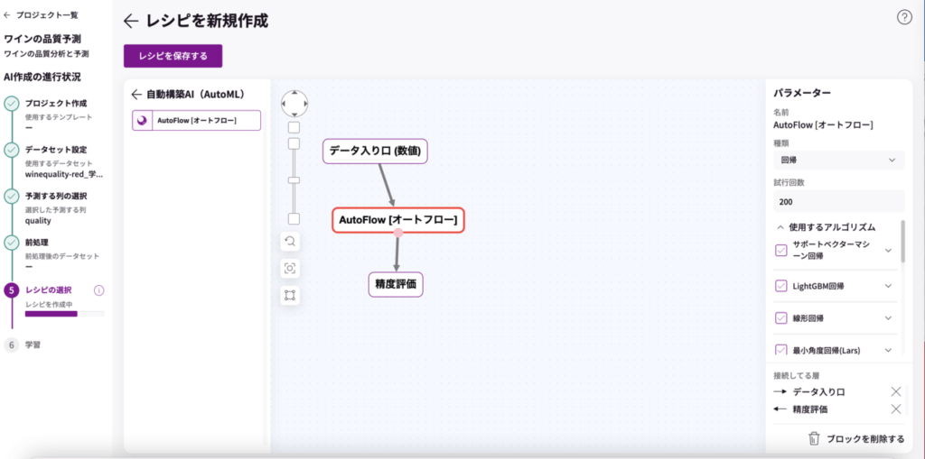 ワインの品質分析 〜成分から品質スコアを予測〜 | MatrixFlow