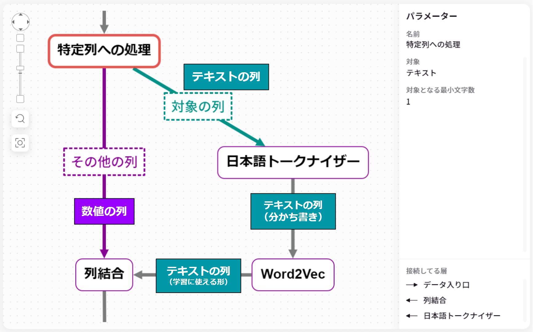 特定列の処理_3.png