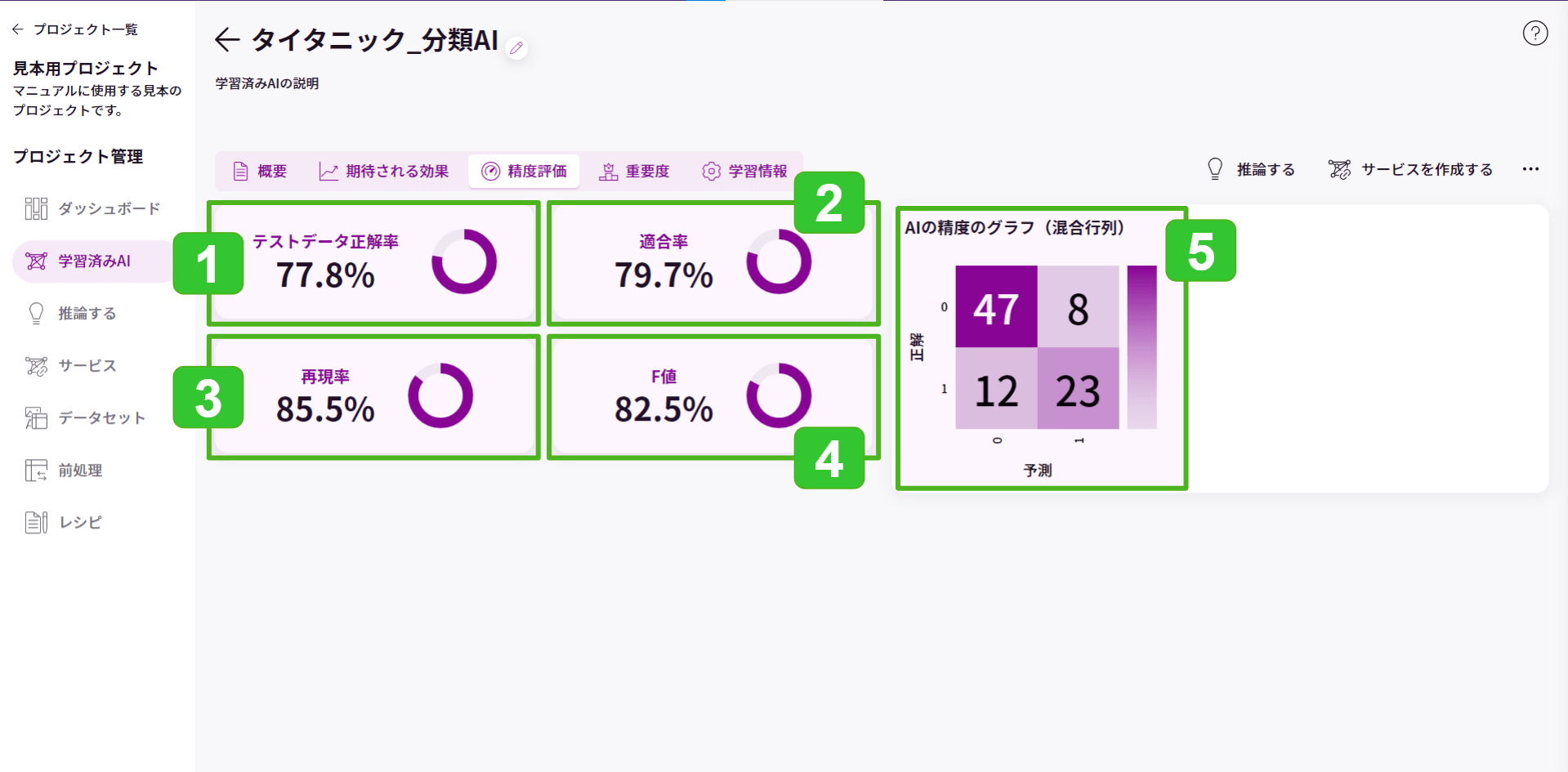 精度評価_分類2 .png