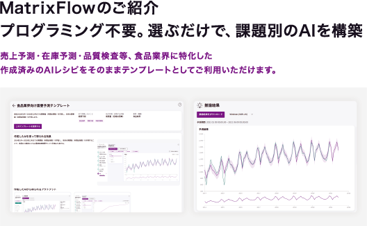 食品業界におけるAI活用の実現方法と課題解決事例