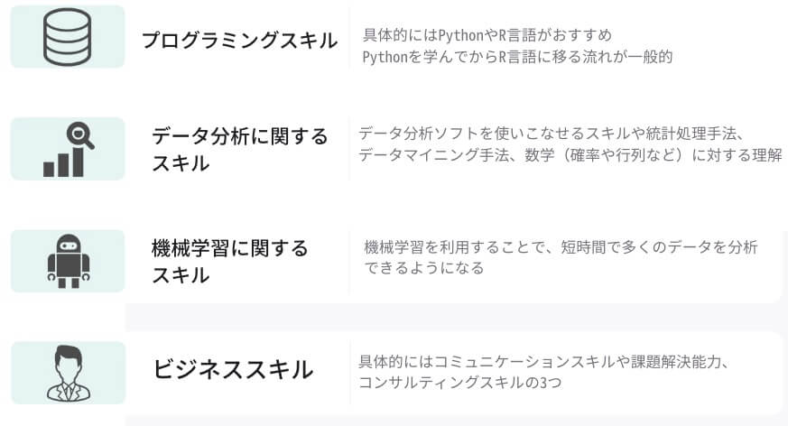 コインマップ-REST-API