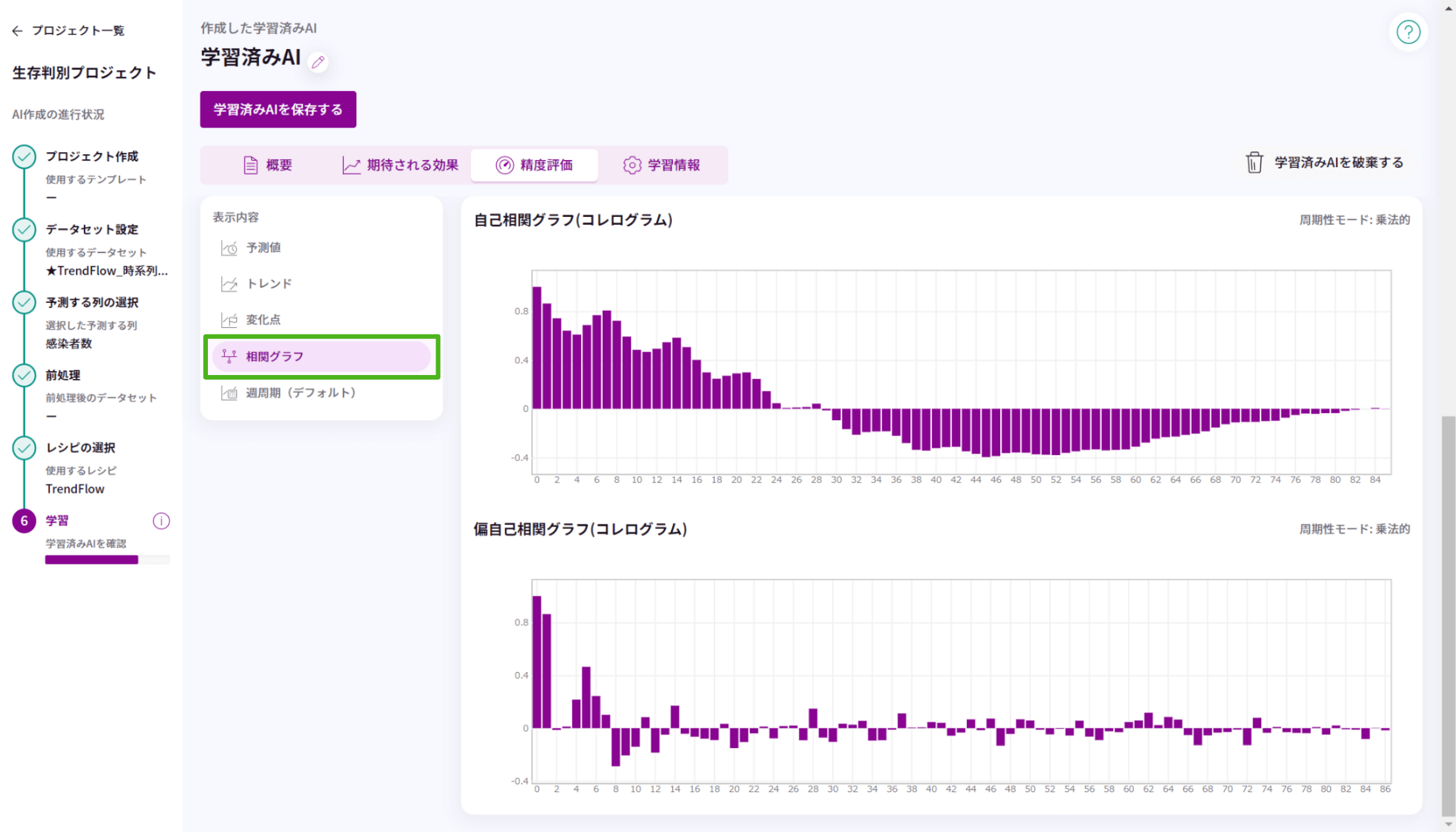 精度評価の見方_時系列_5.png