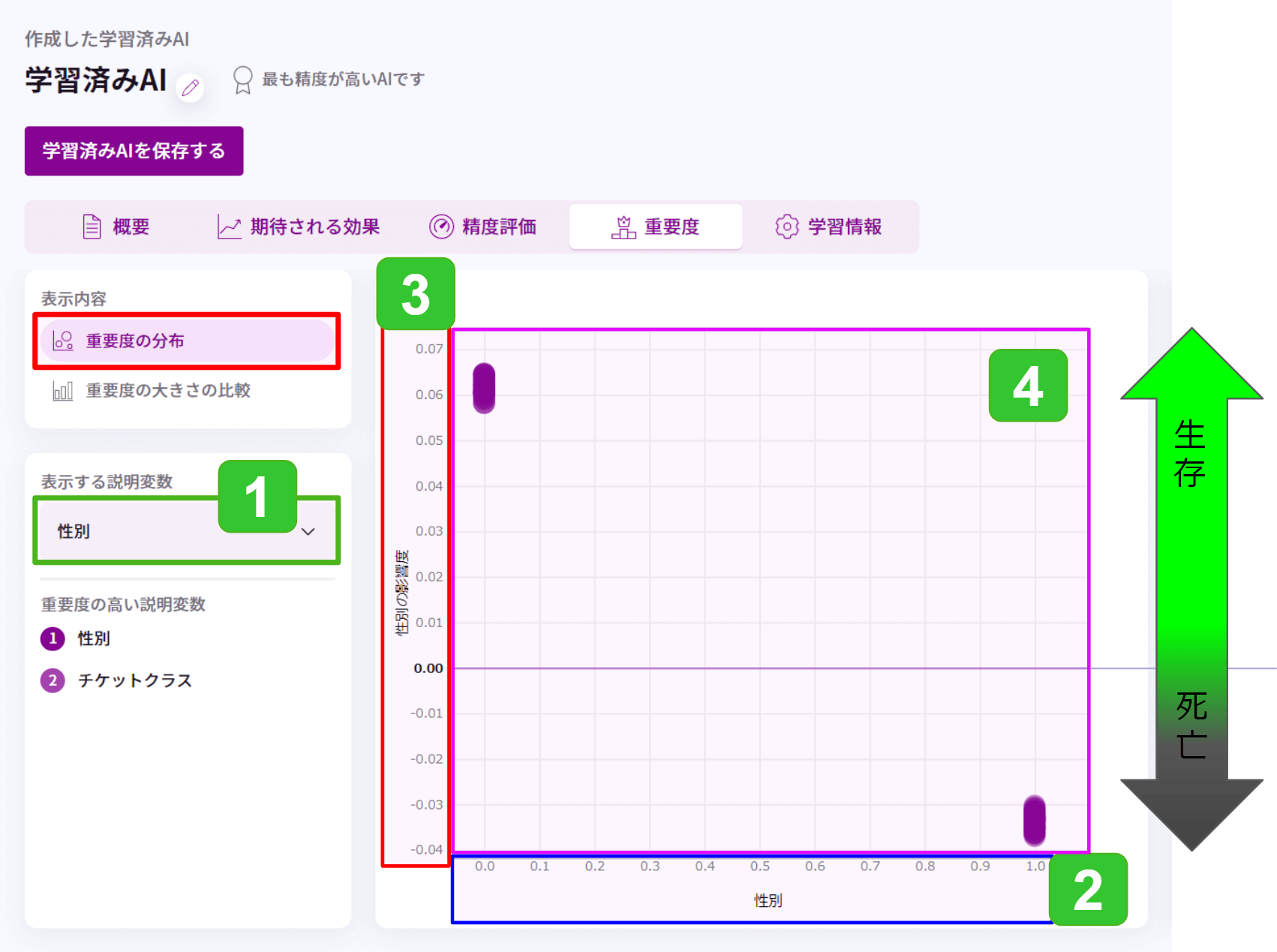 重要度_1.png