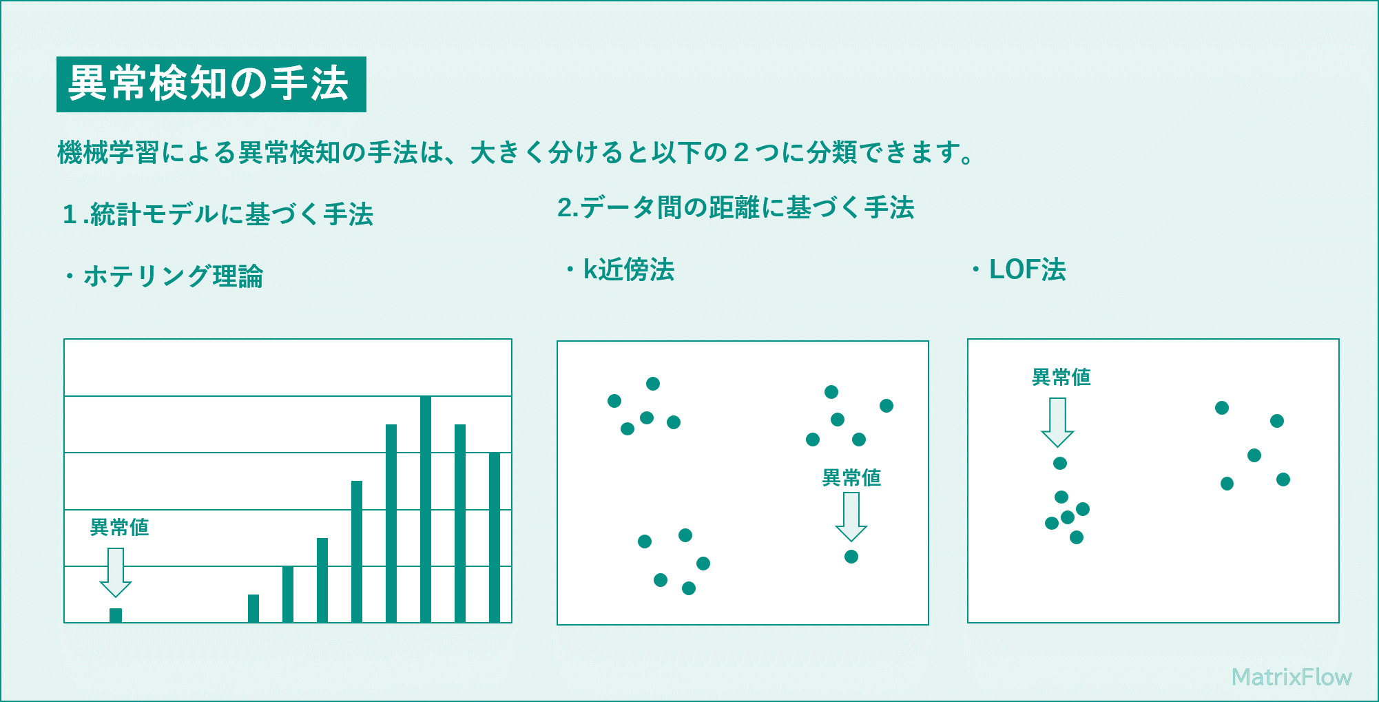 %E5%9B%B31