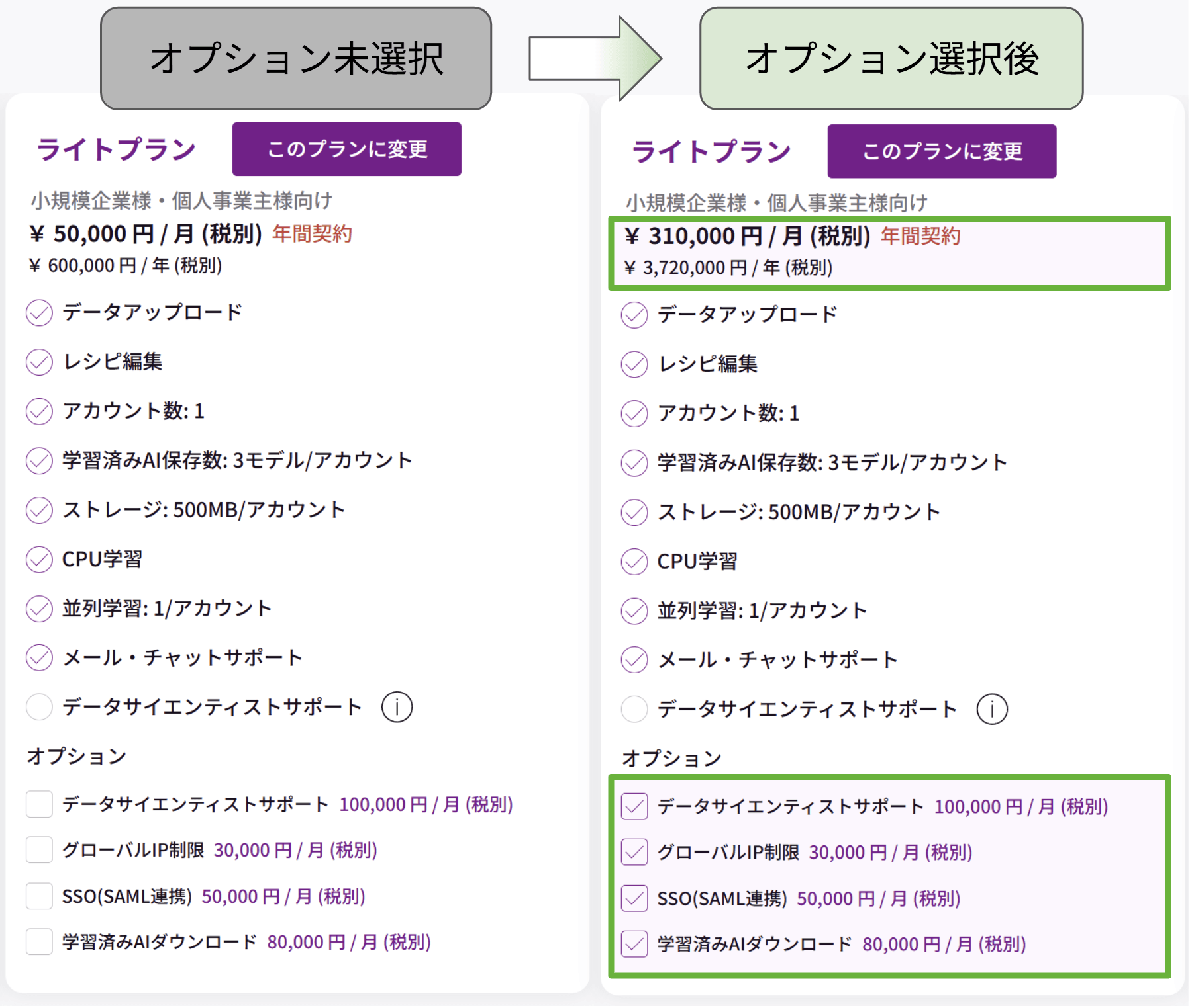 ⑦オプション選択時の動的な金額更新.png