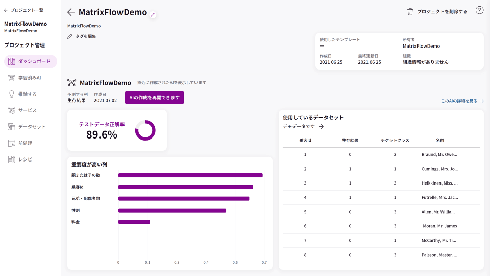食品業界のためのAI活用プラットフォーム MatrixFlow