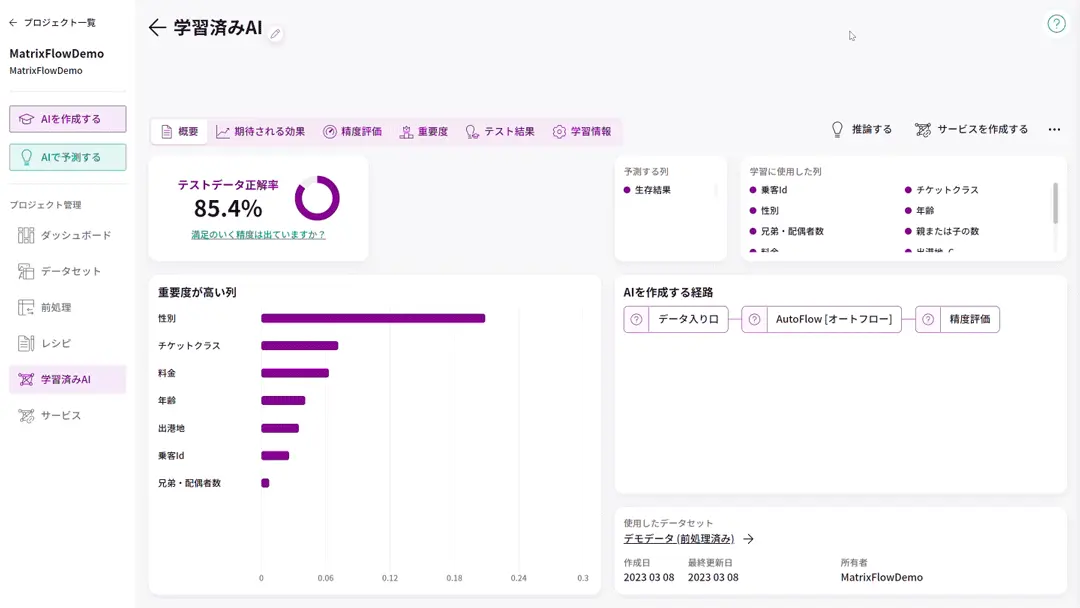 MatrixFlowが提供するAI開発のための技術 要因説明機能