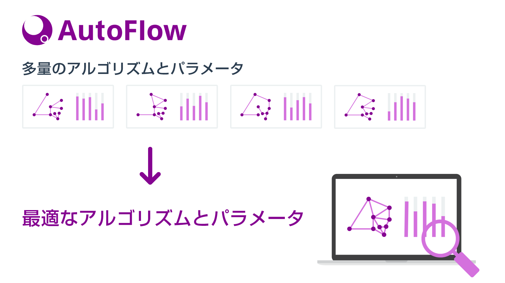 AutoFlow