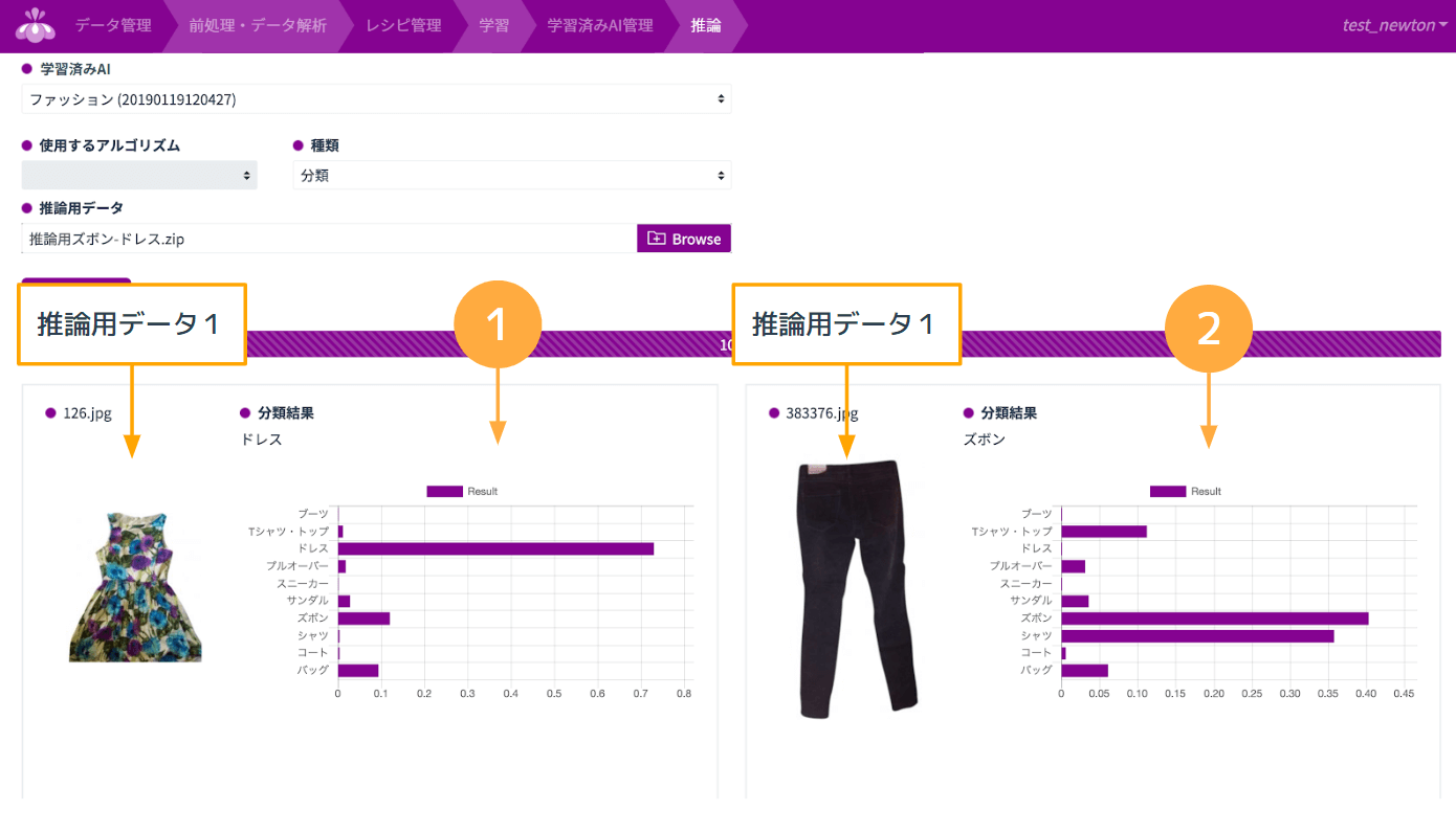 推論の実行方法