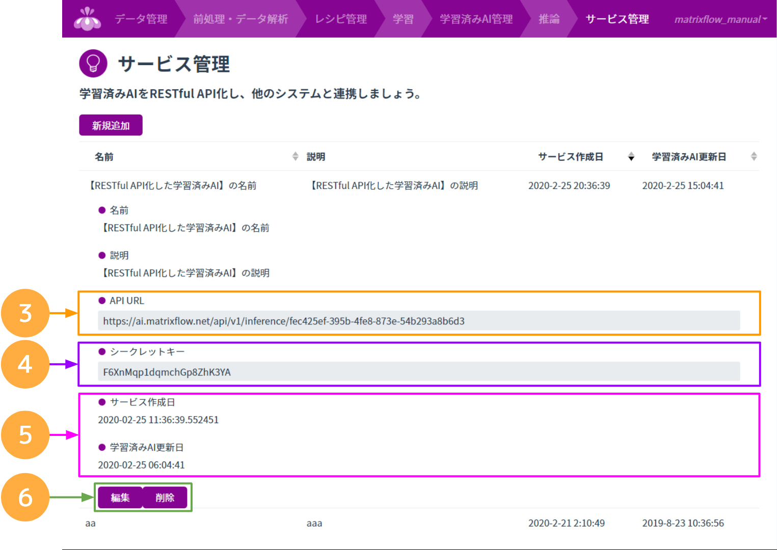 RESTful-API化された学習済みAIの詳細画面2.png