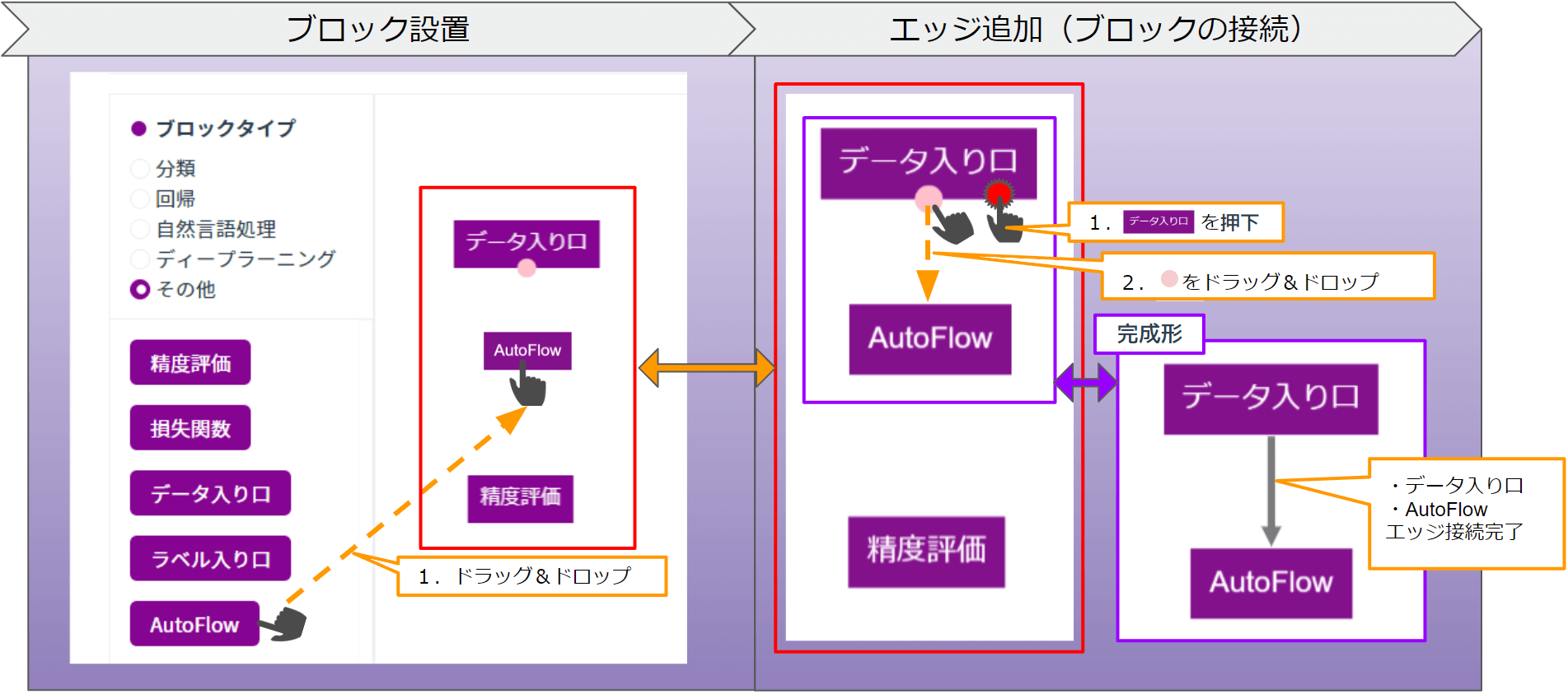 ブロック・エッジの追加.png