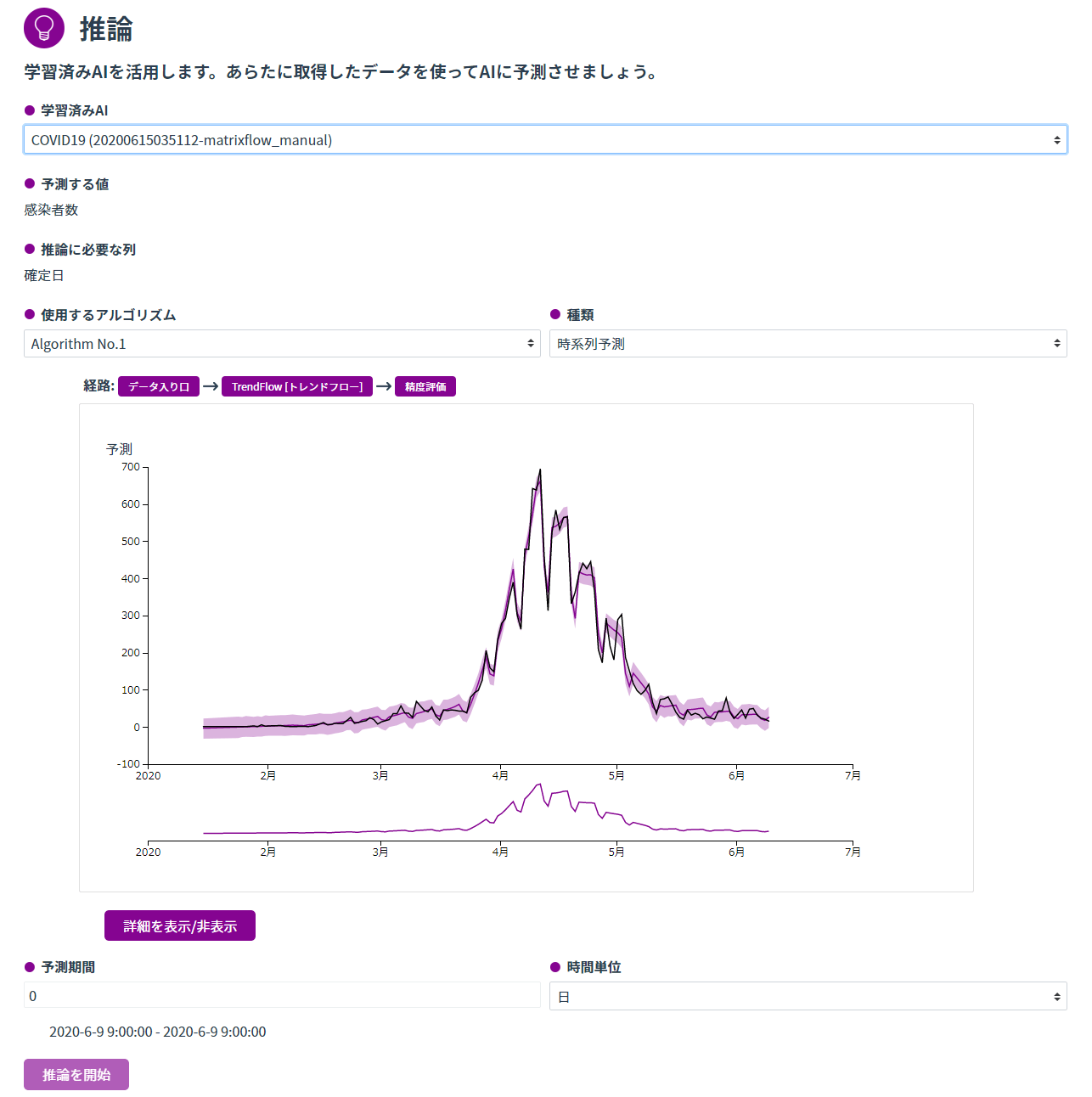 時系列推論準備.png