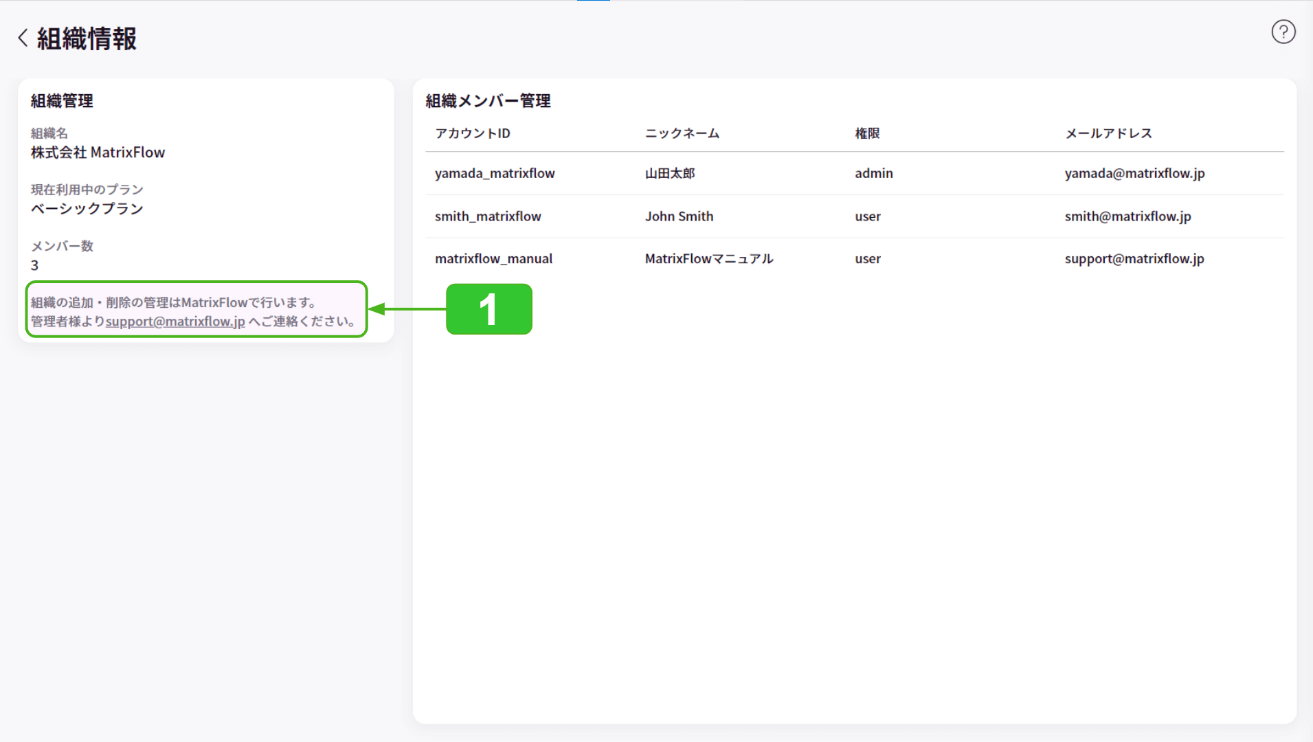 組織にメンバーを追加するには_1.png
