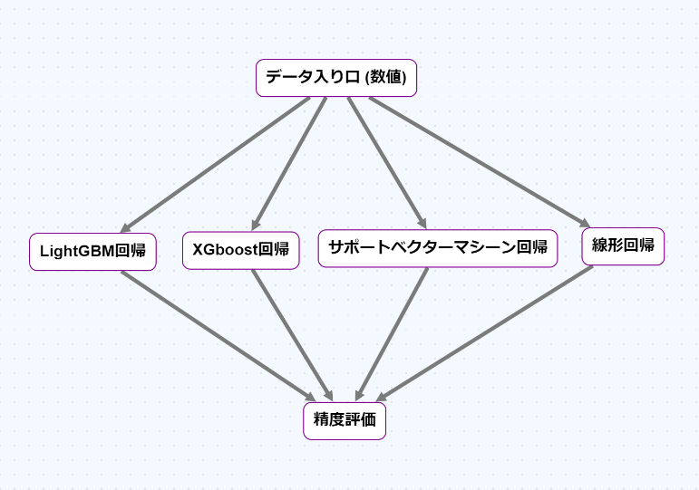 レシピとは_1.png