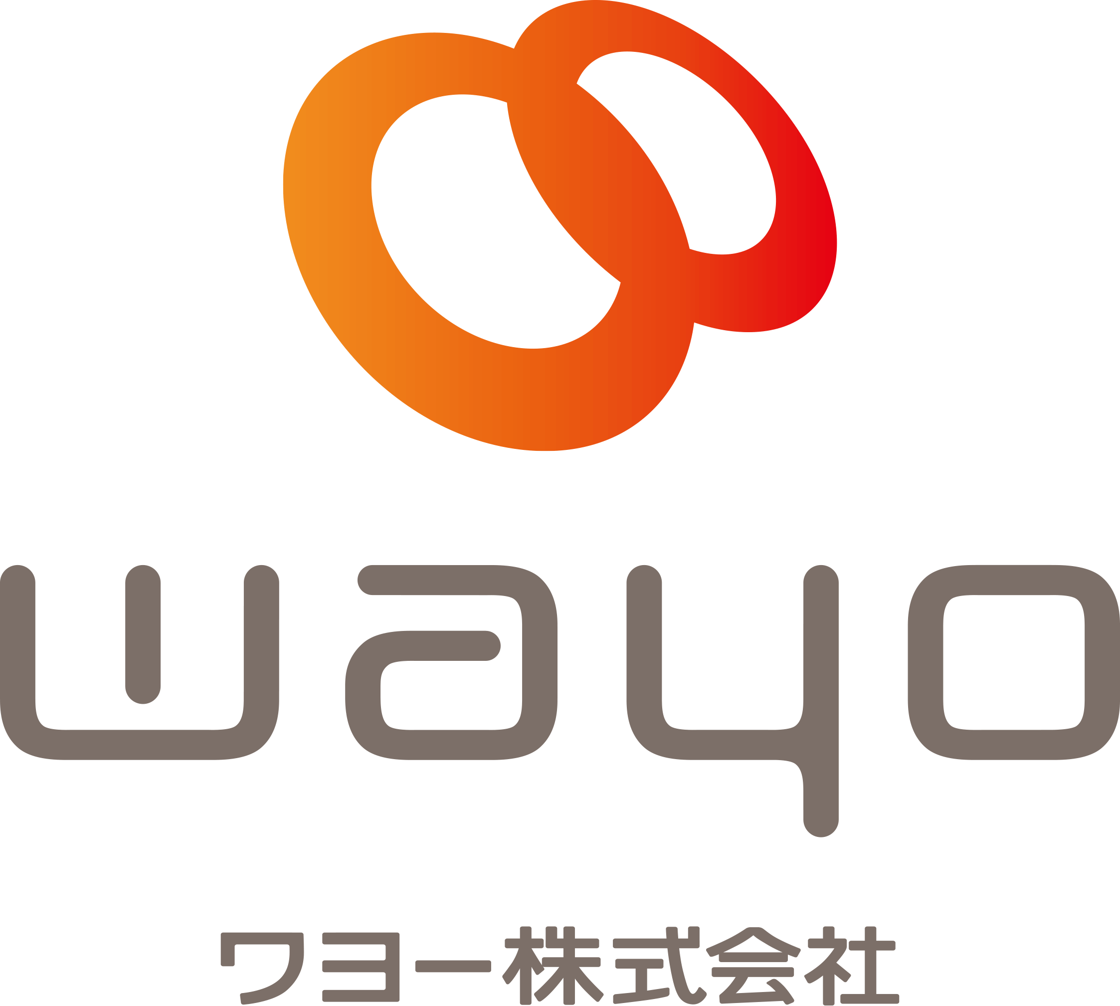 ワヨー株式会社
