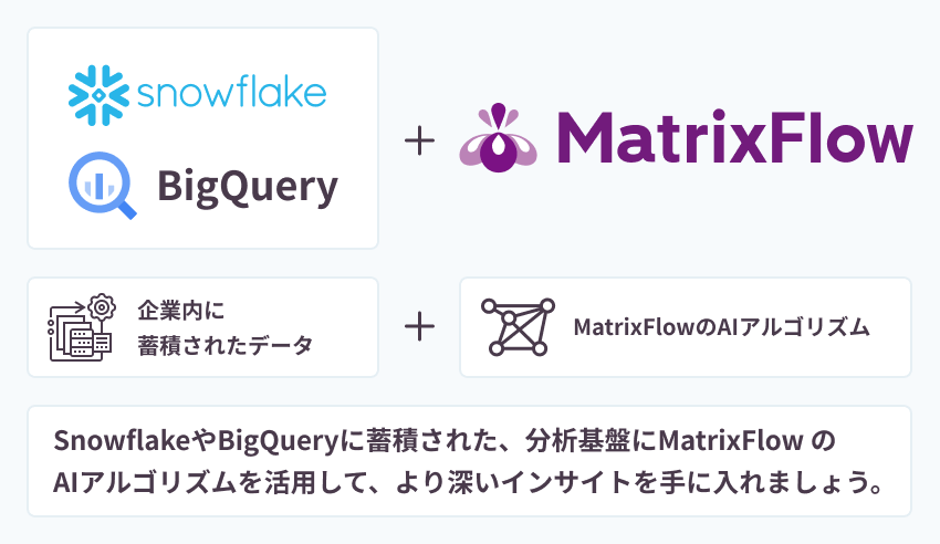 MatrixFlow、SnowflakeとBigQueryに対応 -ビジネスデータAI活用 | MatrixFlow